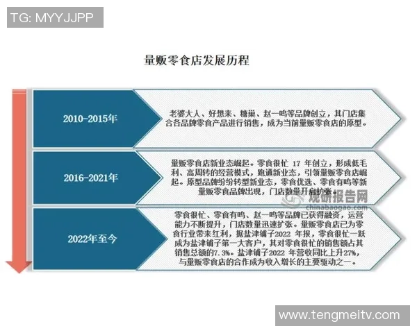 LNG战队在挑战者杯中的个人能力分析与表现评估