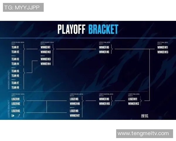 DOTA2最新技术排行榜揭晓IG战队荣登第六位引发热议