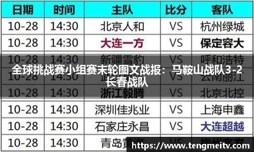 关键词2