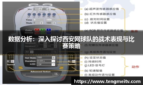 数据分析：深入探讨西安网球队的战术表现与比赛策略
