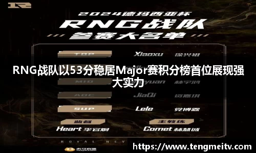 RNG战队以53分稳居Major赛积分榜首位展现强大实力